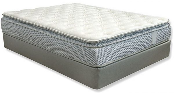 Mattress For Less - Greenville Mattress Company